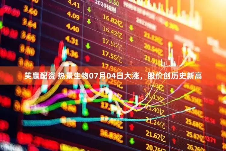 笑赢配资 热景生物07月04日大涨，股价创历史新高