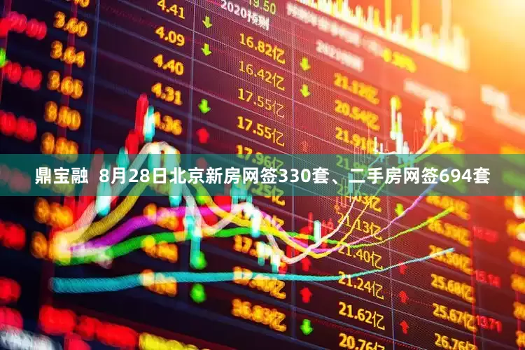 鼎宝融  8月28日北京新房网签330套、二手房网签694套